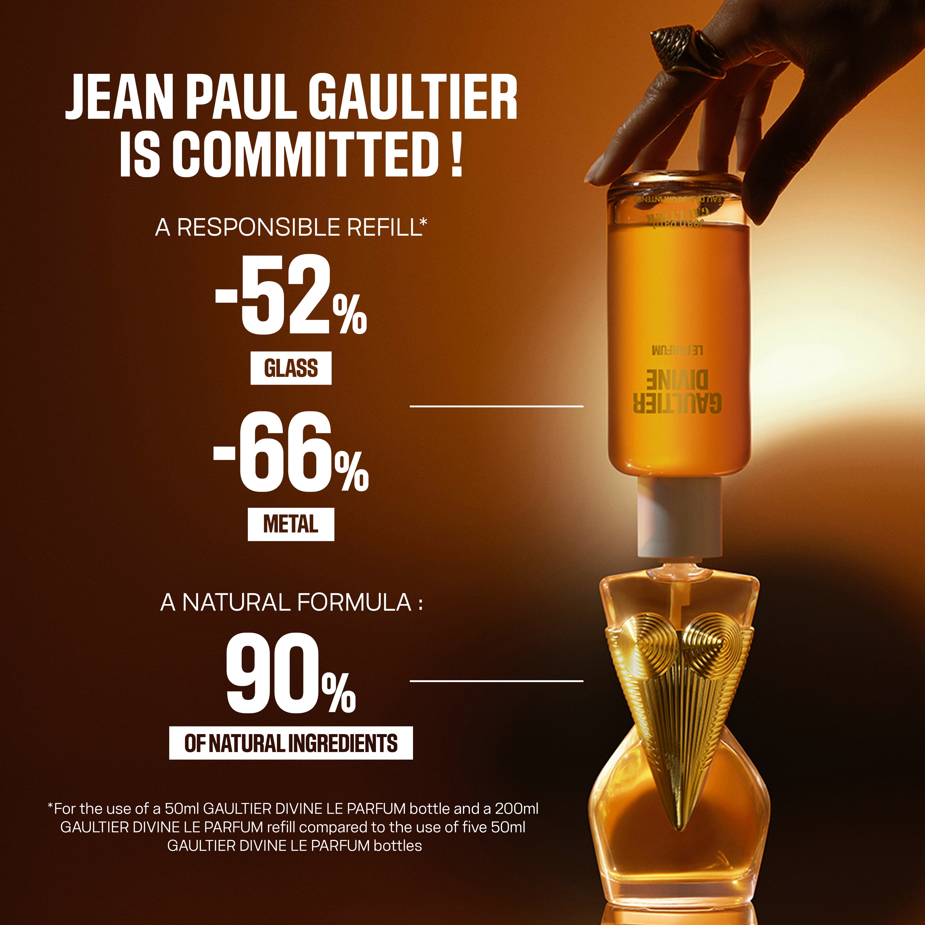 Gaultier Divine Ricarica