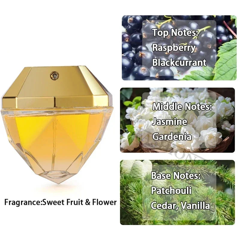 80ML Perfume Luxury
