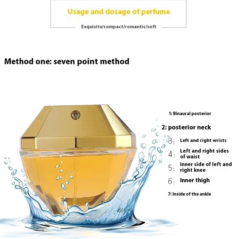80ML Perfume Luxury