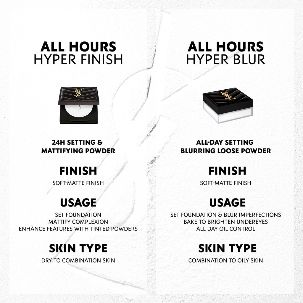 All Hours Hyper Blur - Cipria in polvere libera 