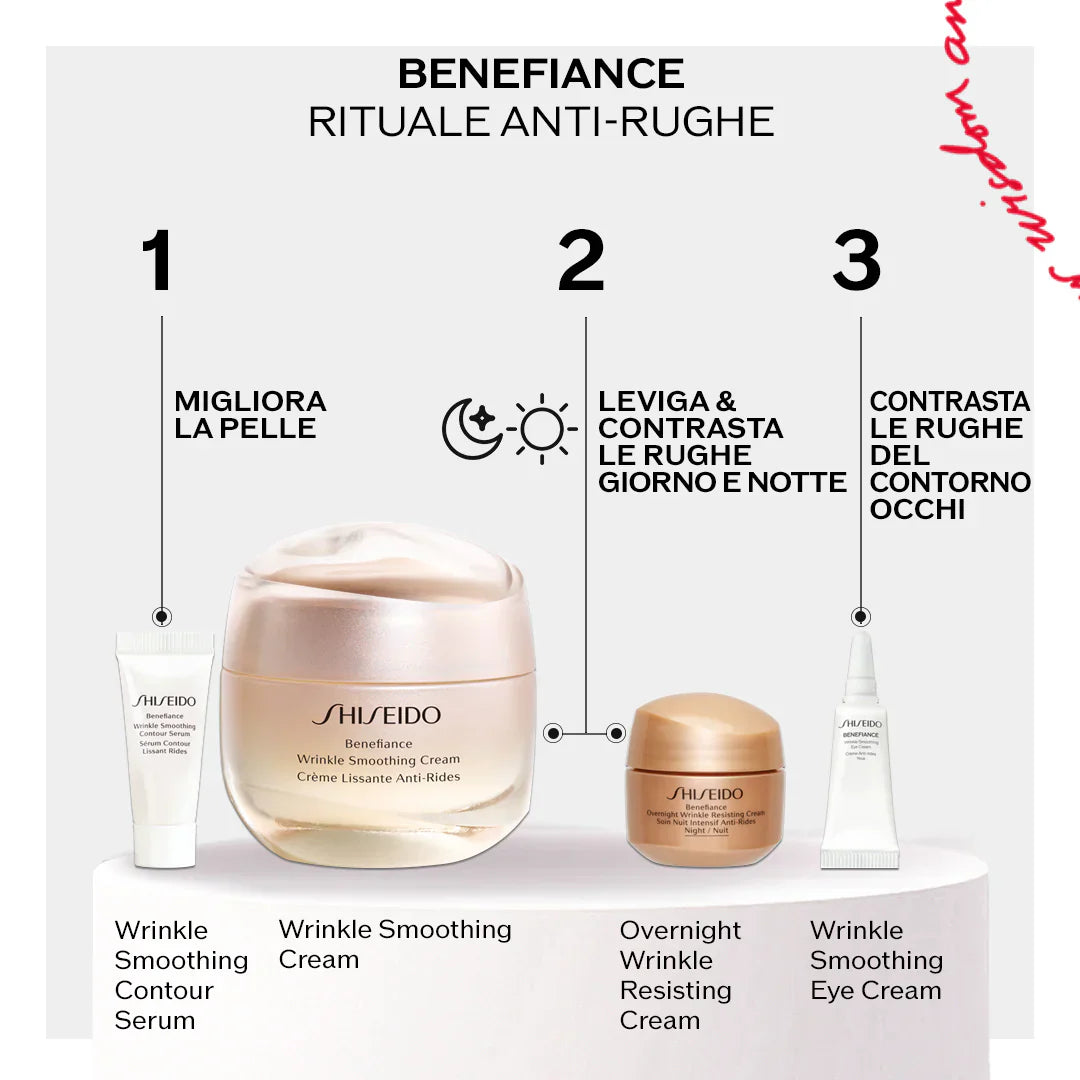 Cofanetto Benefiance Pouch Set